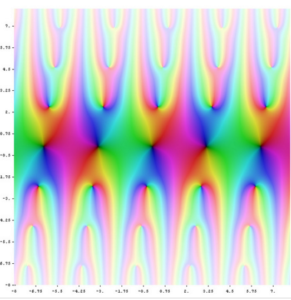 theta functions